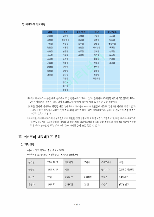 [기업분석] 이마트 경영전략.hwp